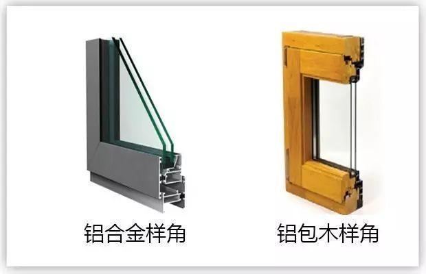 樣角對比圖